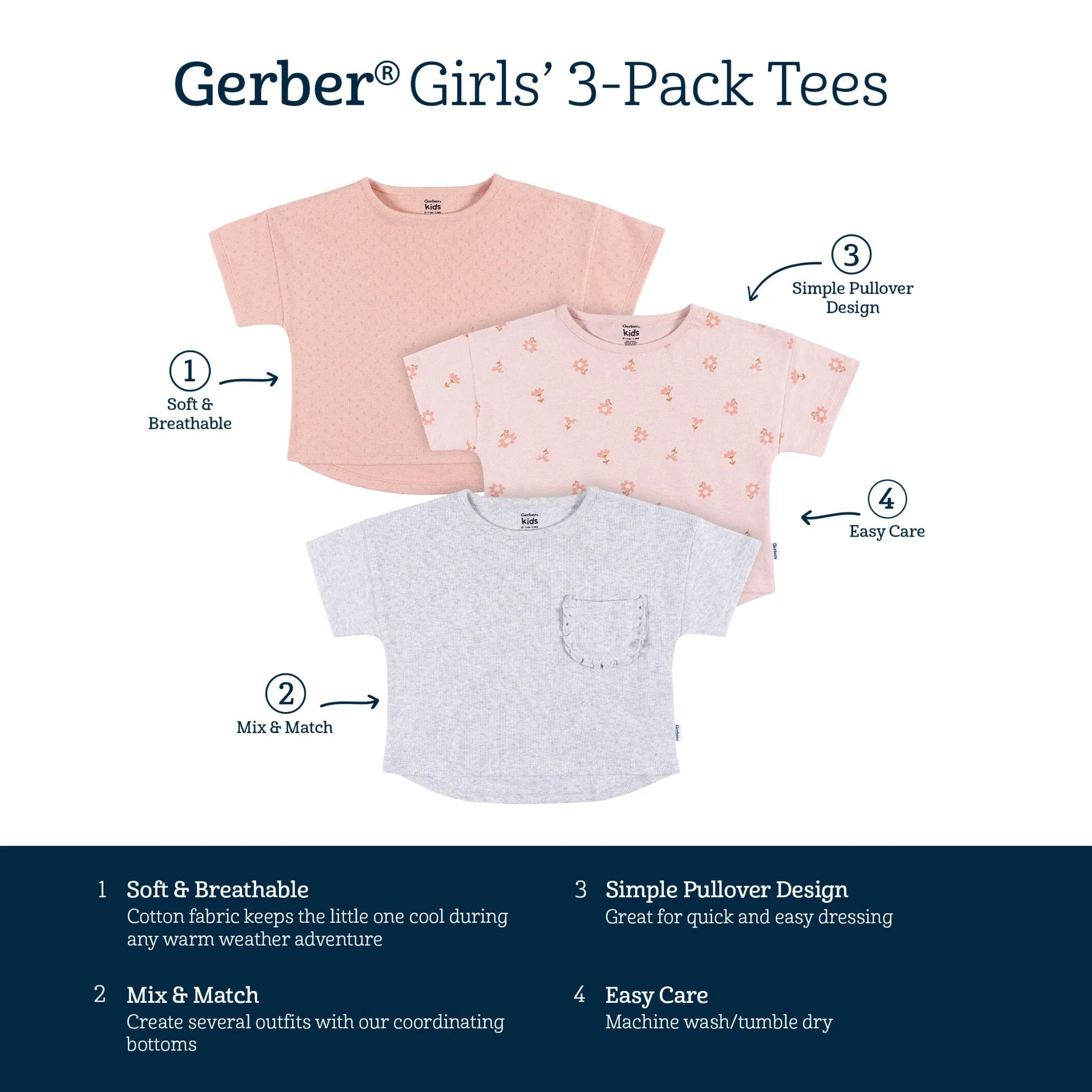 3-Pack Infant and Toddler Girls Flower T-Shirts Gerber Childrenswea