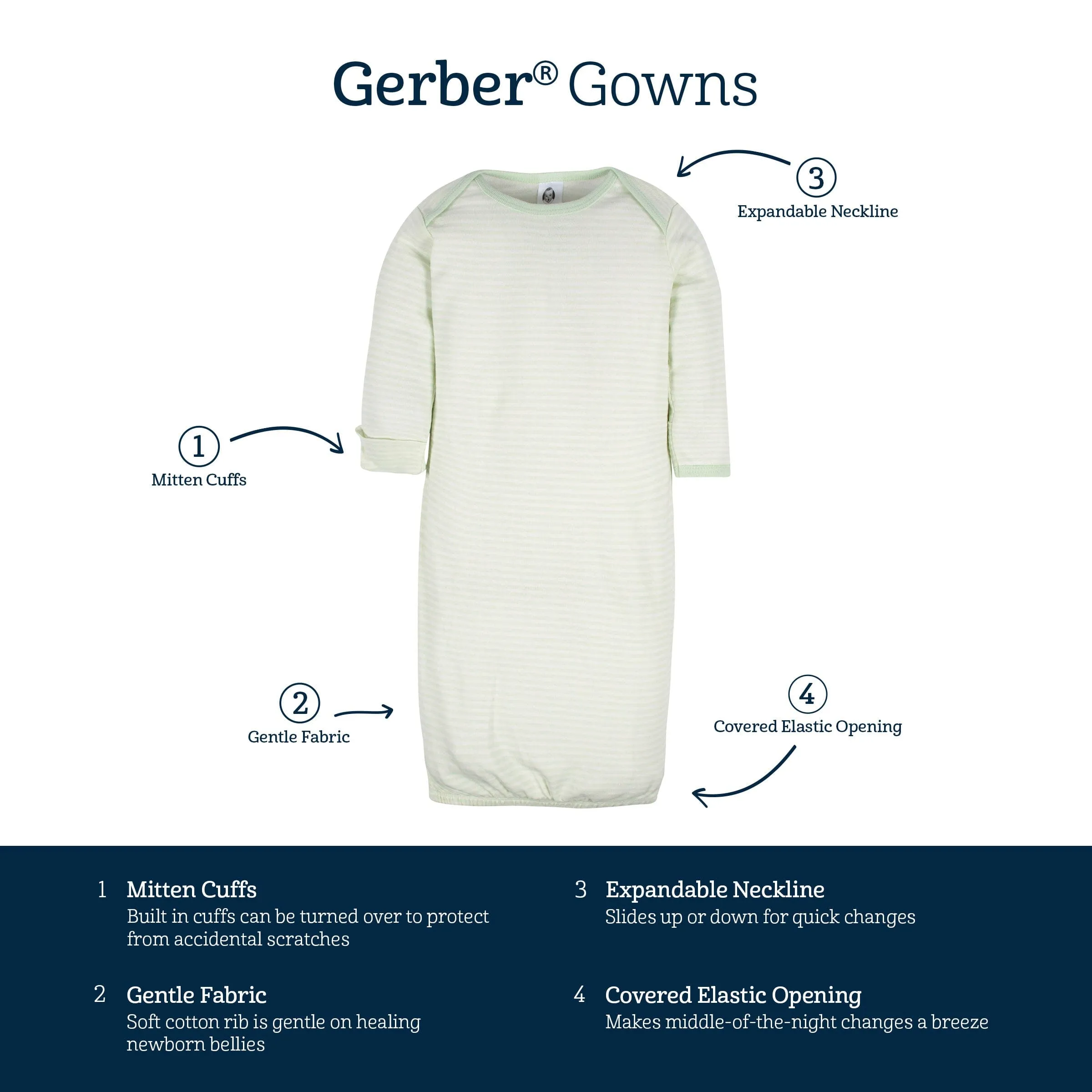 4-Pack Baby Boys Bear Gowns Gerber Childrenswea
