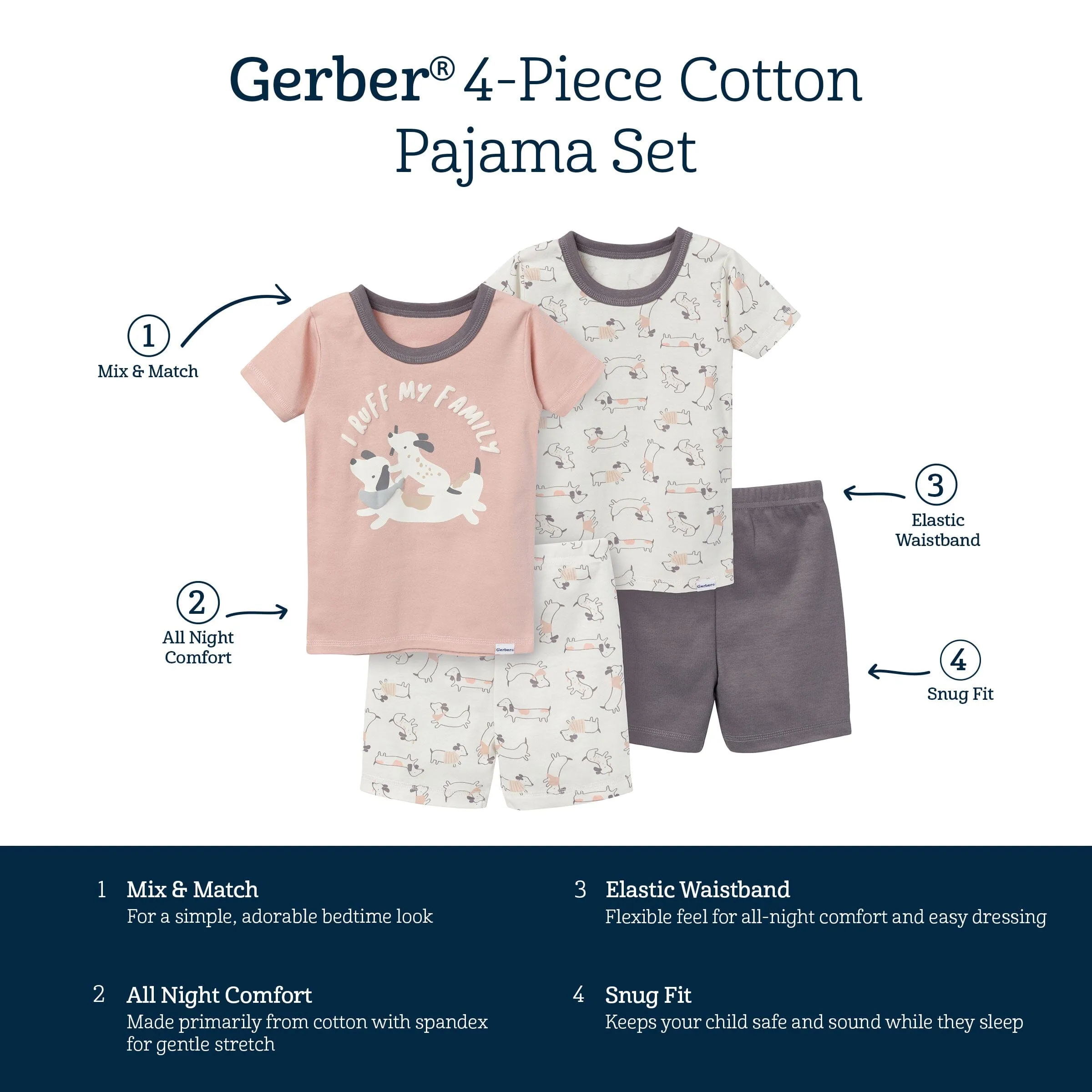 4-Piece Infant & Toddler Neutral Dog Top and Shorts Pajama Set Gerber Childrenswea