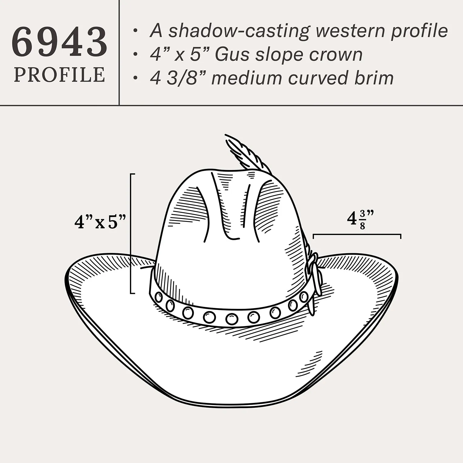 Broken Bow 4X Cowboy Hat -STETSON