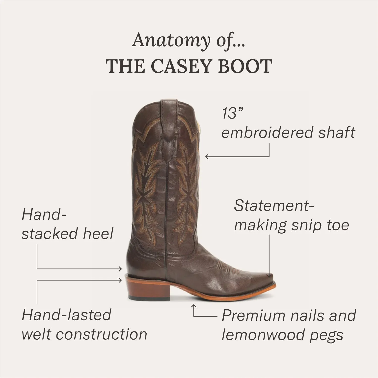 Casey Boots -STETSON
