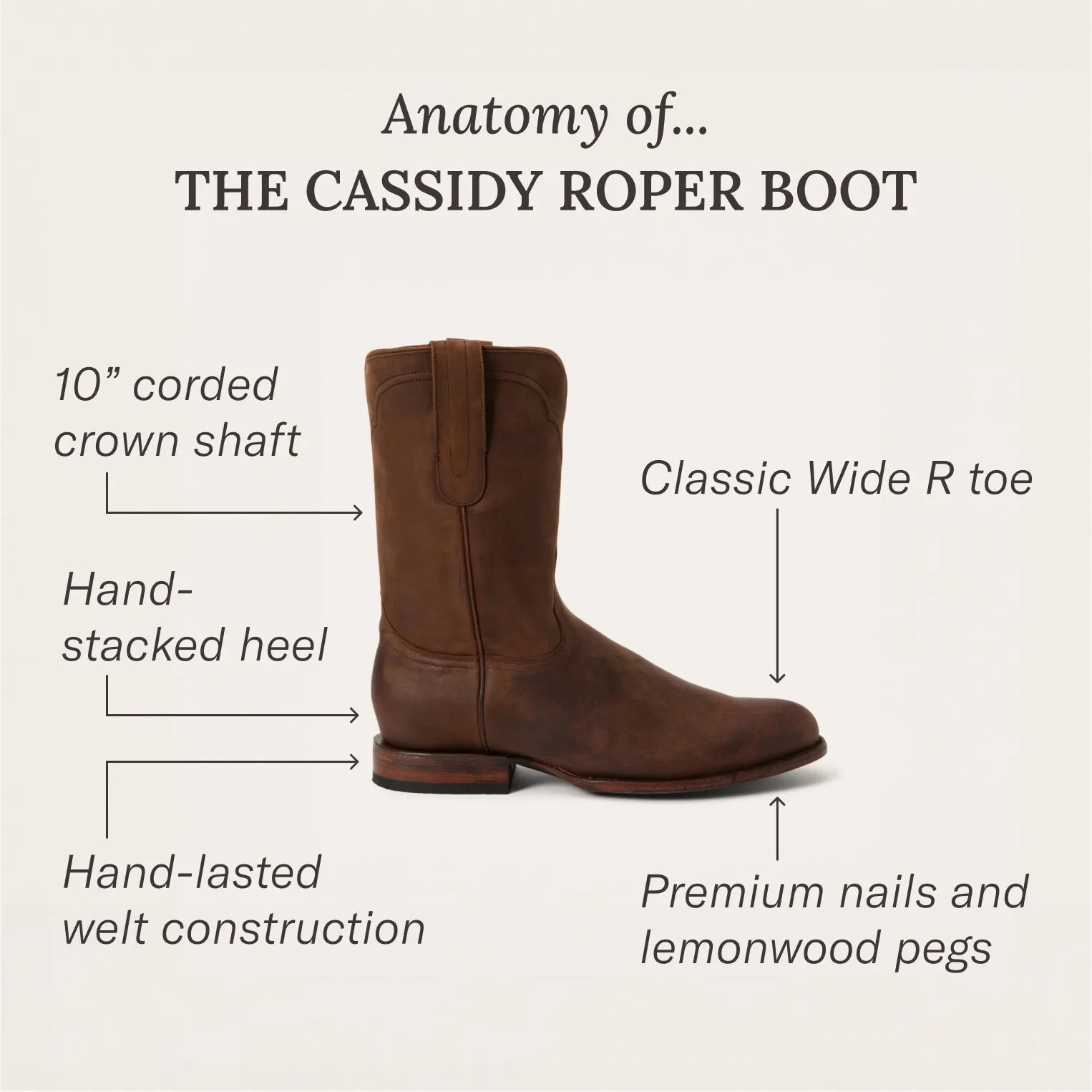 Cassidy Roper Boots -STETSON