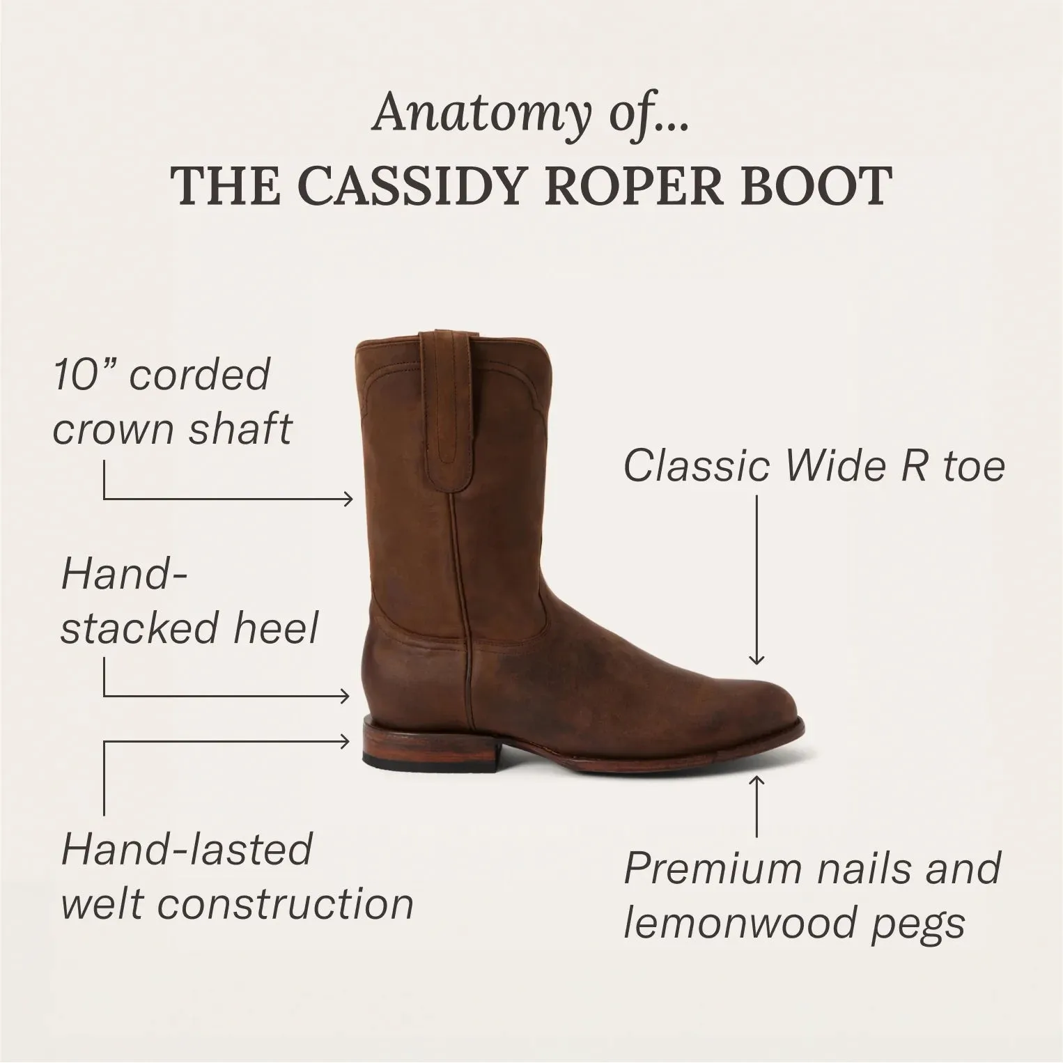 Cassidy Roper Boots -STETSON