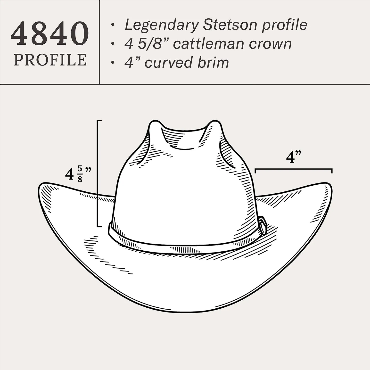 El Patron 48 Premier 30X Cowboy Hat -STETSON