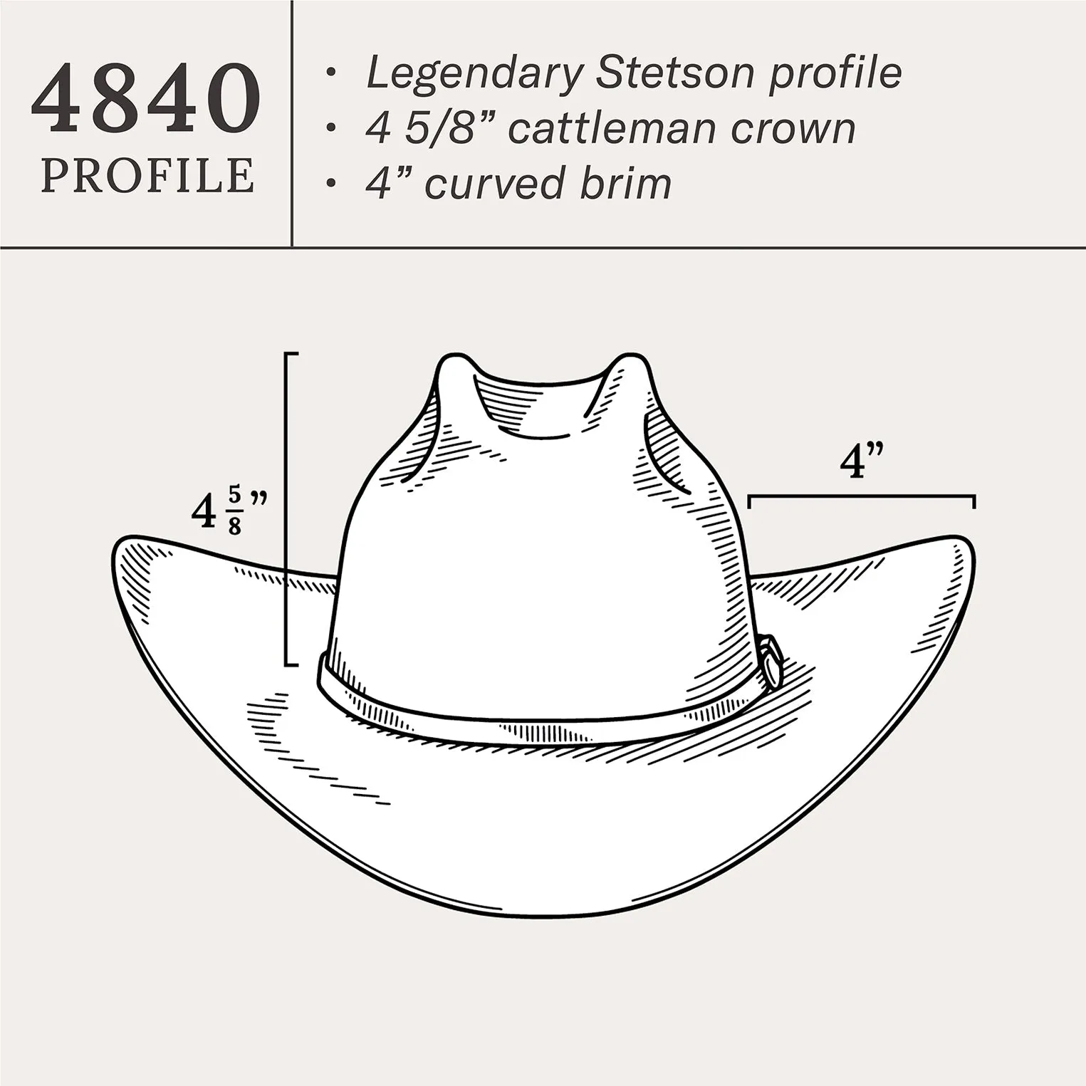 El Presidente 100X Premier Cowboy Hat -STETSON