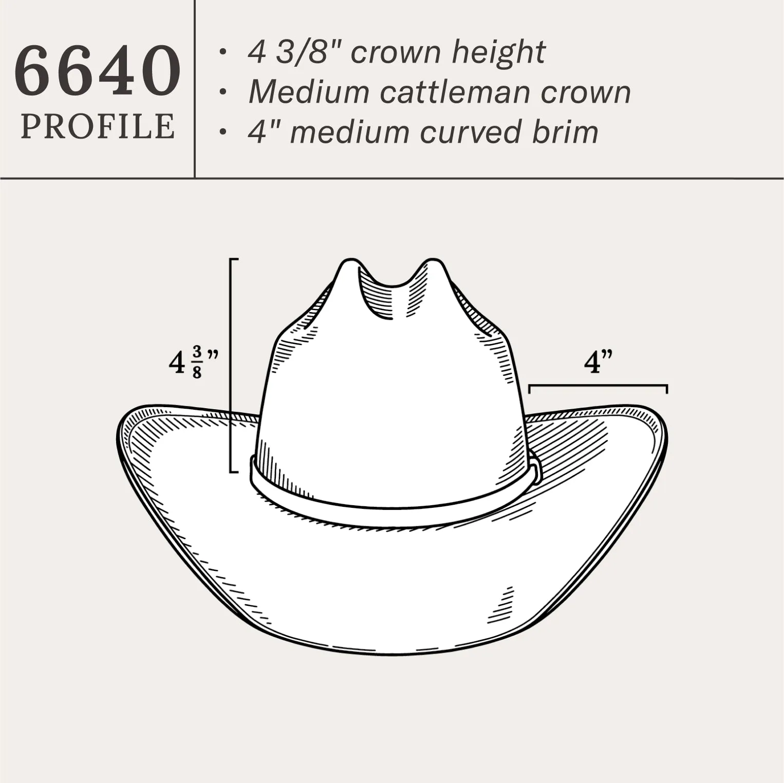 Grant 10X Straw Cowboy Hat -STETSON