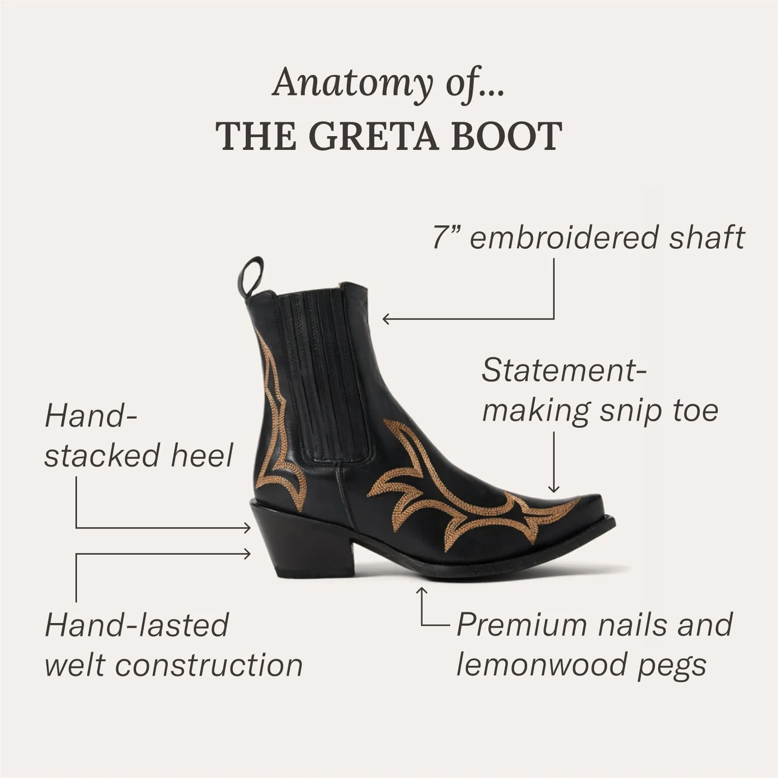 Greta Boots -STETSON
