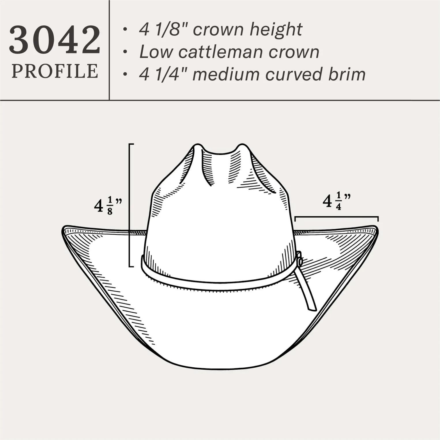 Kenton 10X Straw Cowboy Hat -STETSON