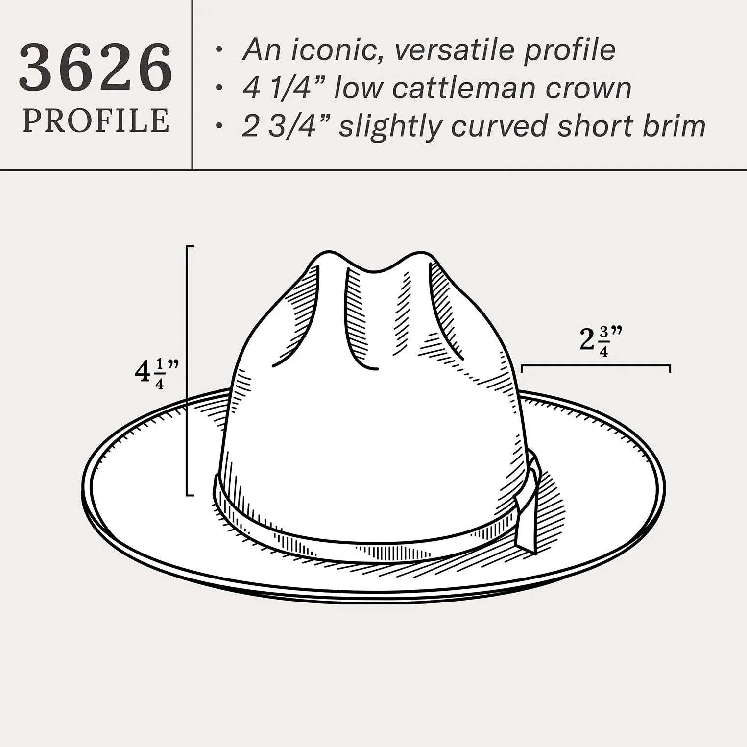 Open Road Royal Deluxe Hat -STETSON