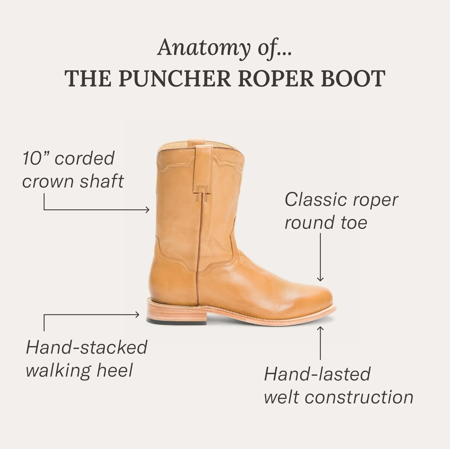 Puncher Boots -STETSON