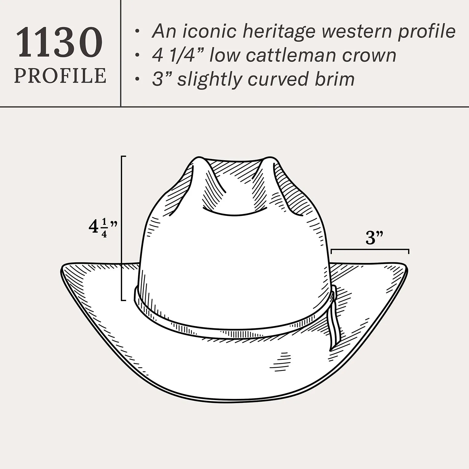Range 6X Cowboy Hat -STETSON