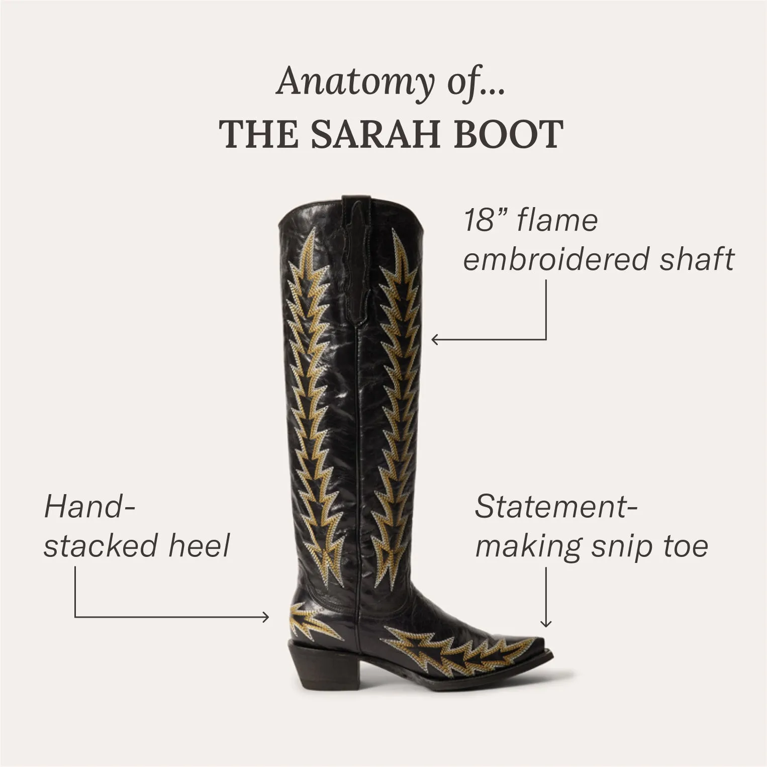 Sarah Boots -STETSON