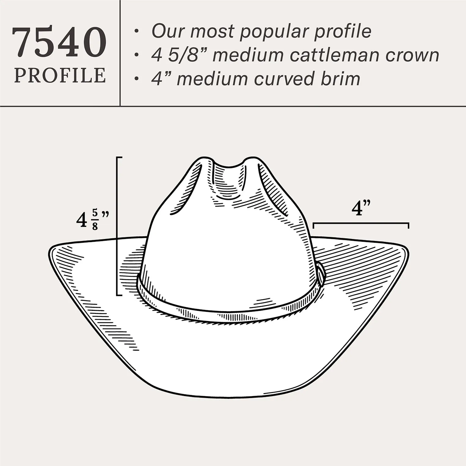Skyline 6X Cowboy Hat -STETSON