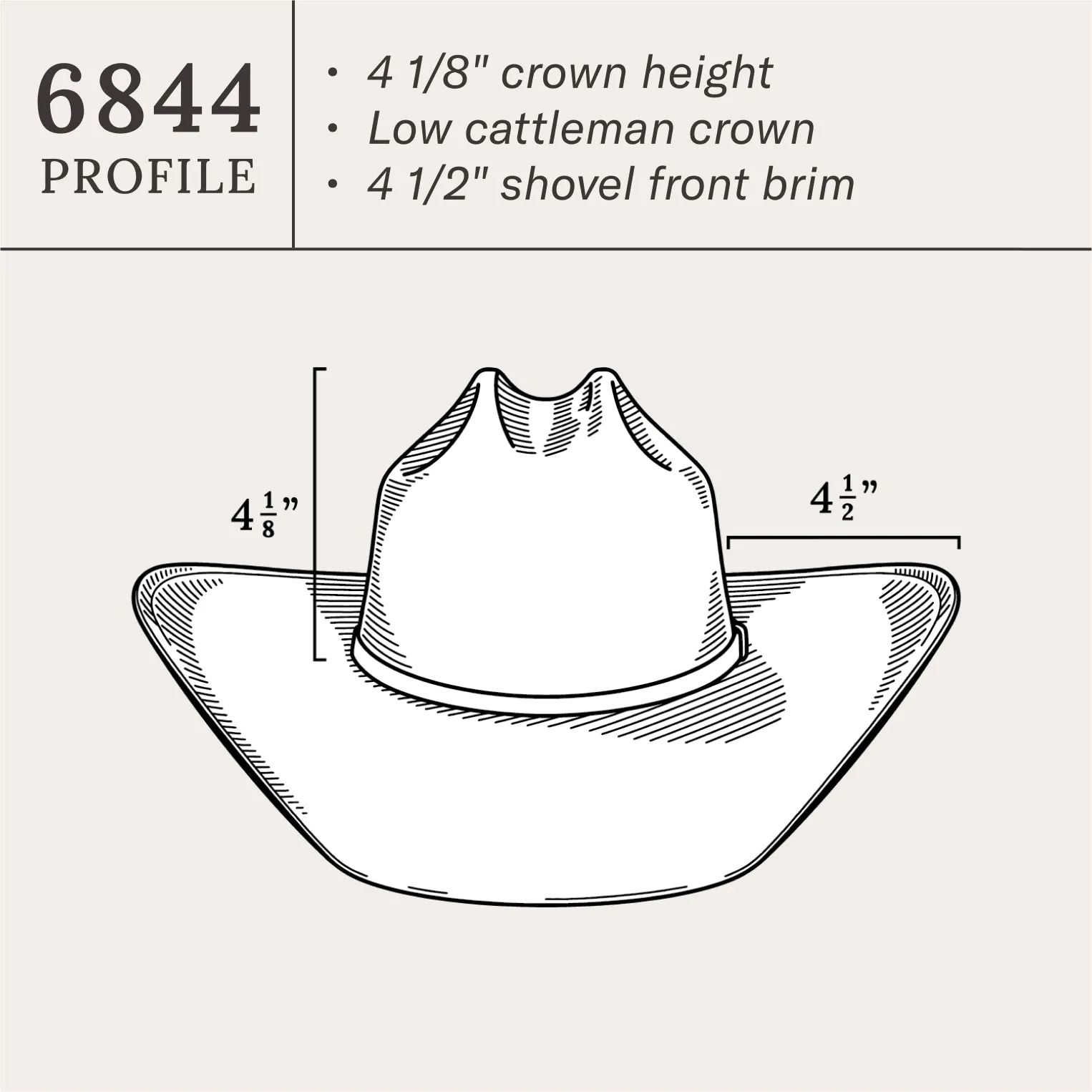 Southpoint 10X Straw Cowboy Hat -STETSON