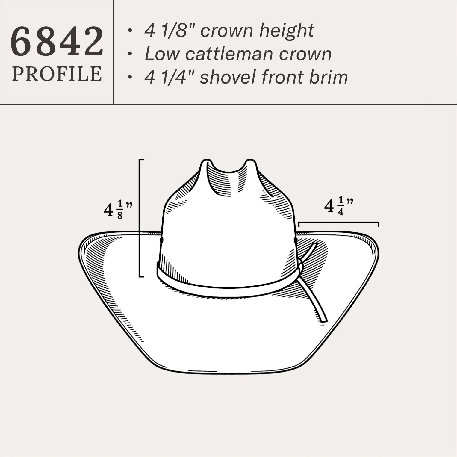 Thunder 10X Straw Cowboy Hat -STETSON